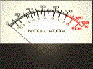 modulation meter